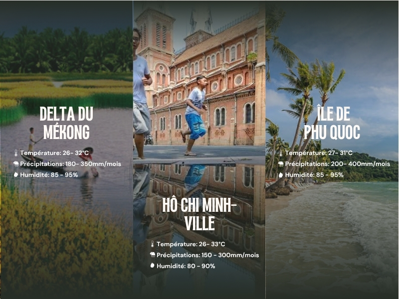 Saison des pluies - Sud Du Vietnam